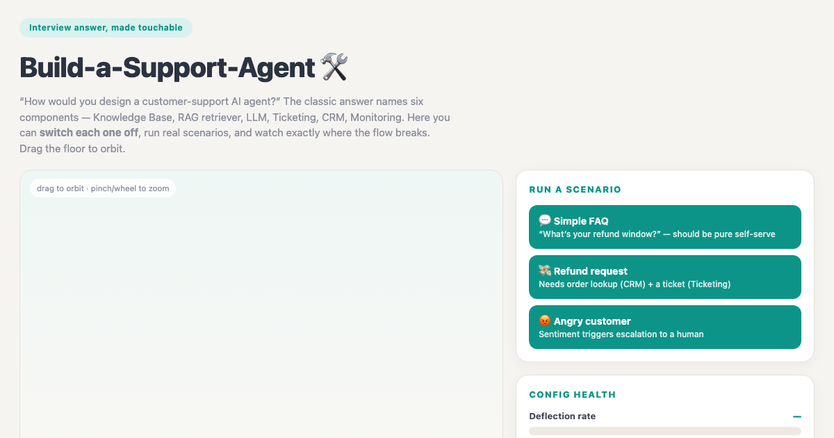 Build-a-Support-Agent - Architecture Playground preview