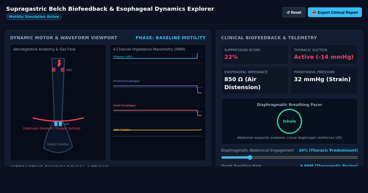 Supragastric Belch Biofeedback & Esophageal Dynamics Explorer preview