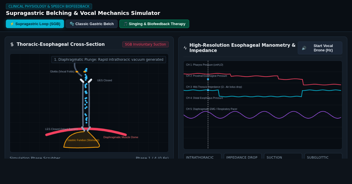 Supragastric Belching & Vocal Mechanics Simulator preview