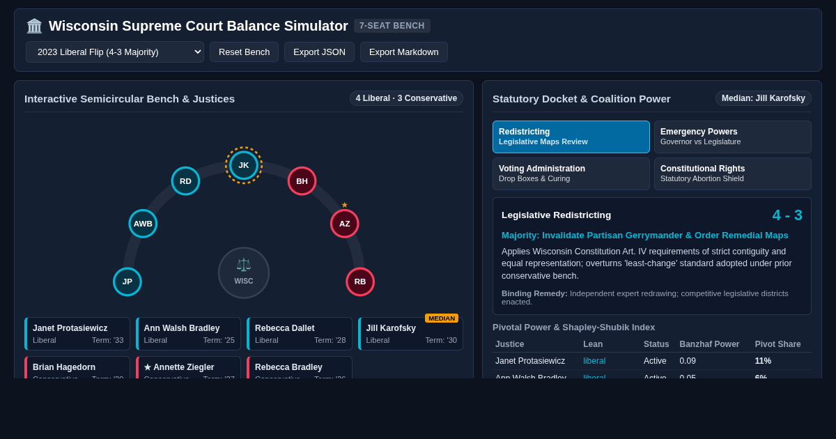 Wisconsin Supreme Court Balance Simulator preview