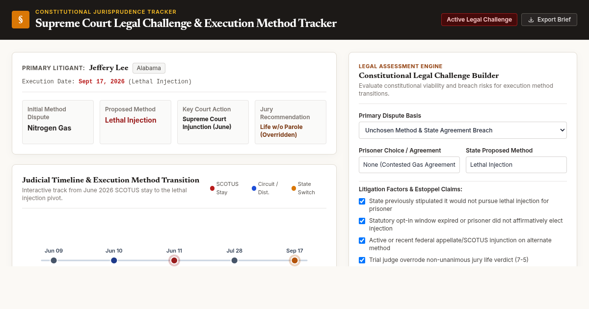 Supreme Court Legal Challenge & Execution Method Tracker preview