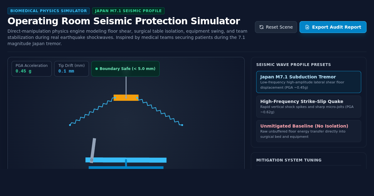 Operating Room Seismic Protection Simulator preview