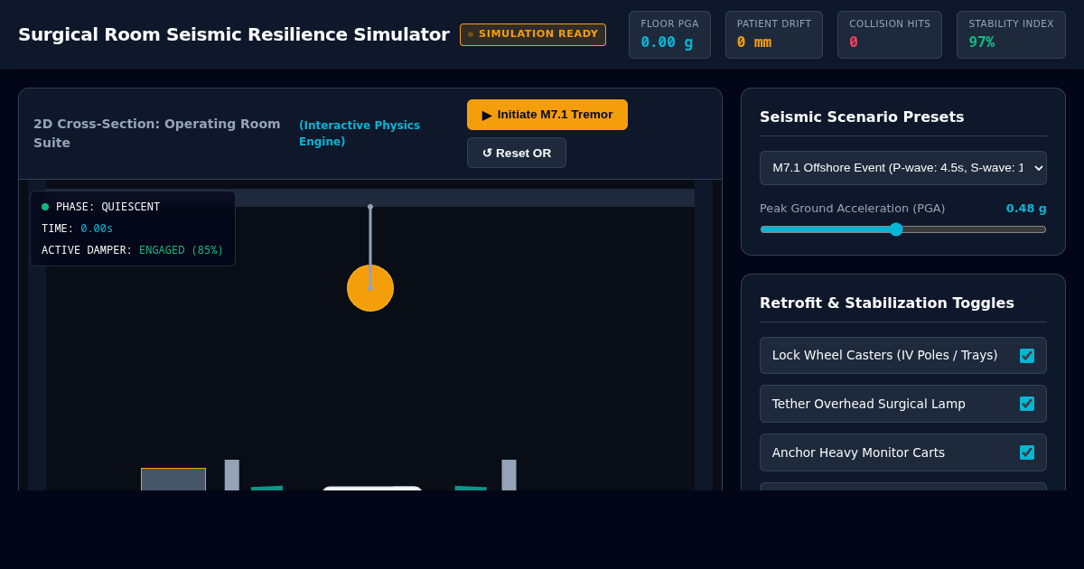 Surgical Room Seismic Resilience Simulator preview