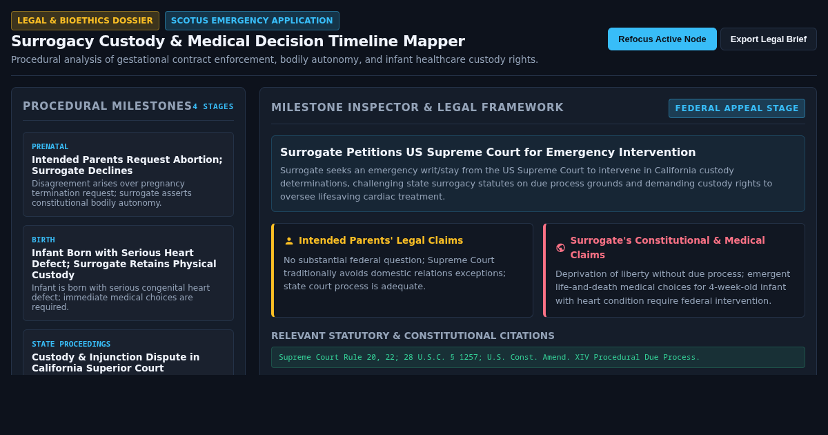 Surrogacy Custody & Medical Decision Timeline Mapper preview