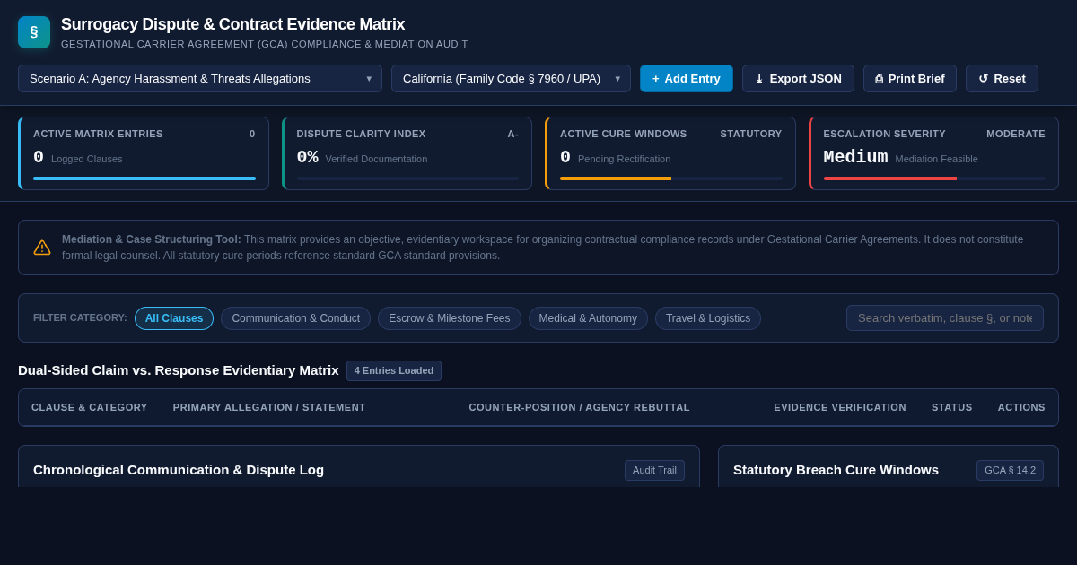 Surrogacy Dispute & Contract Evidence Matrix preview