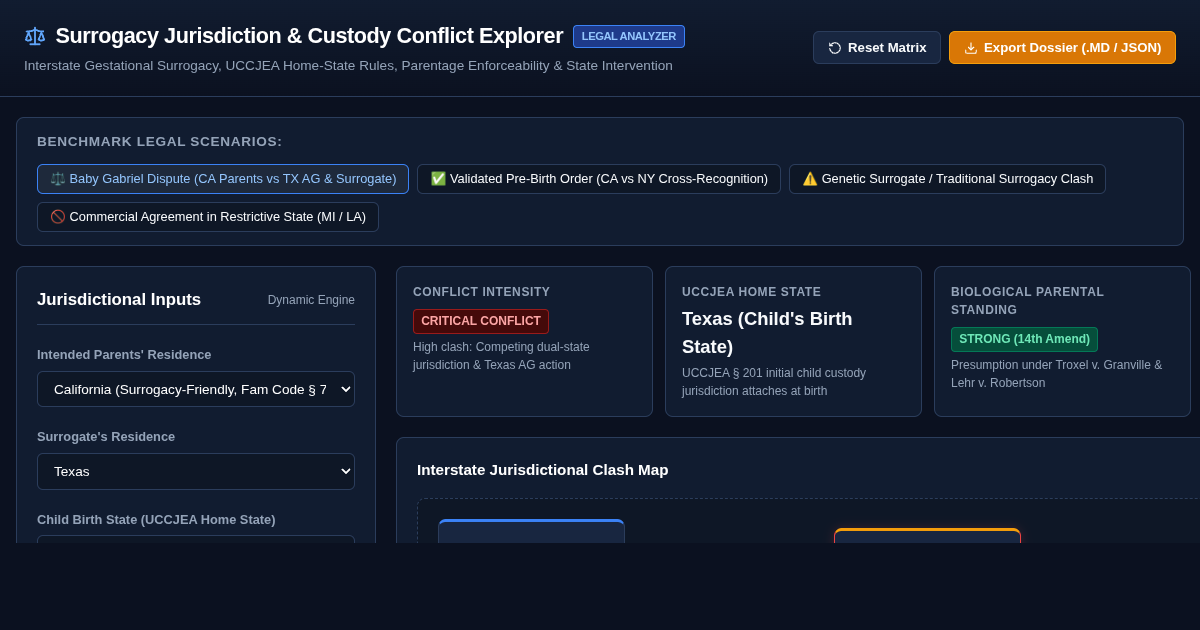 Surrogacy Jurisdiction & Interstate Custody Conflict Explorer preview