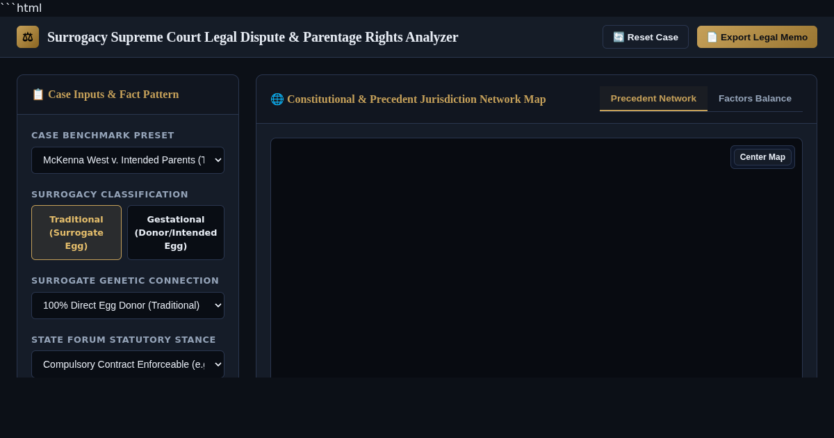 Surrogacy Supreme Court Legal Dispute & Parentage Rights Analyzer preview