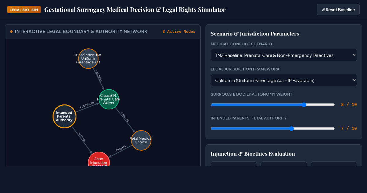 Gestational Surrogacy Medical Decision & Legal Rights Simulator preview