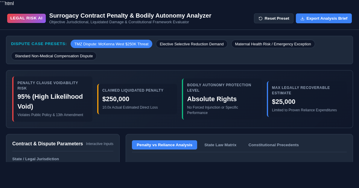Surrogacy Contract Penalty & Bodily Autonomy Risk Analyzer preview