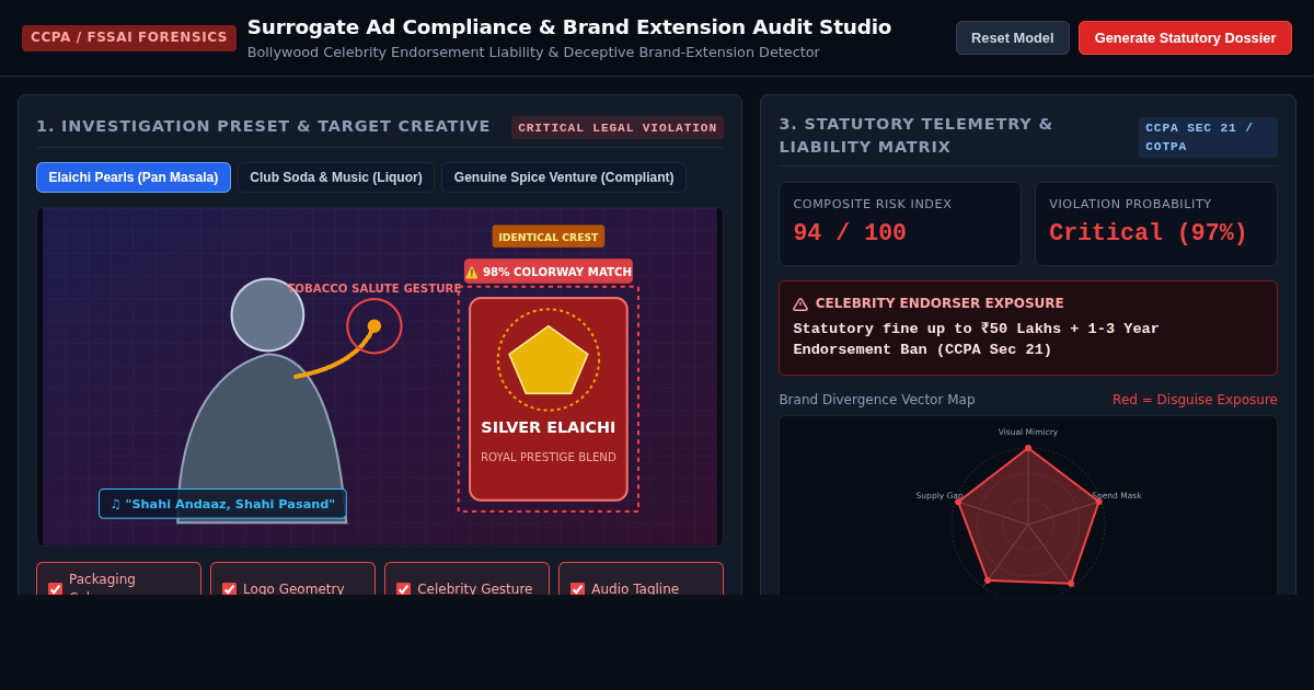 Surrogate Ad Compliance & Brand Extension Audit Studio preview