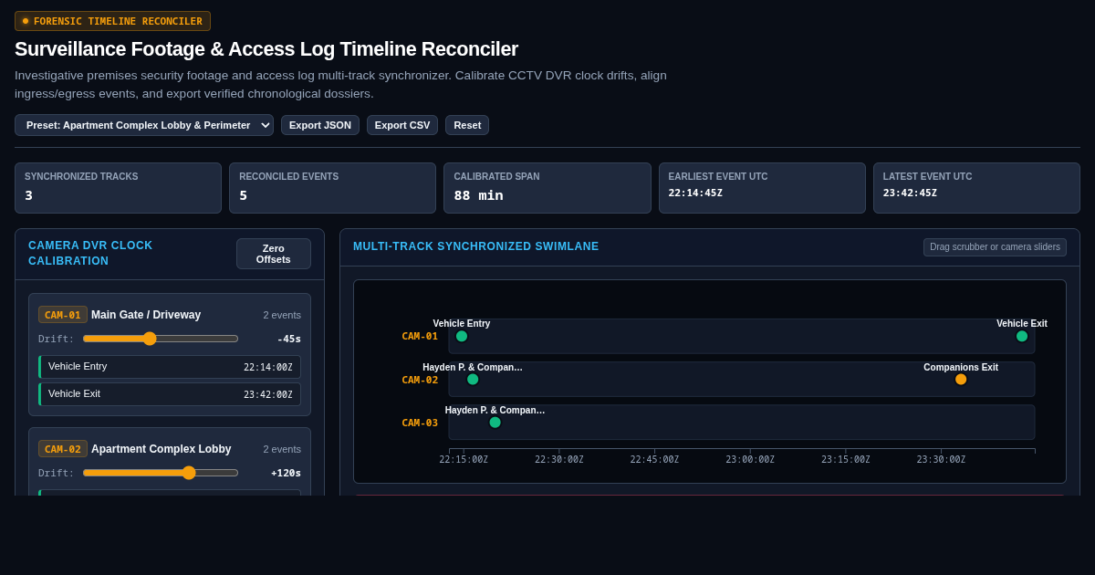Surveillance Footage & Access Log Timeline Reconciler preview