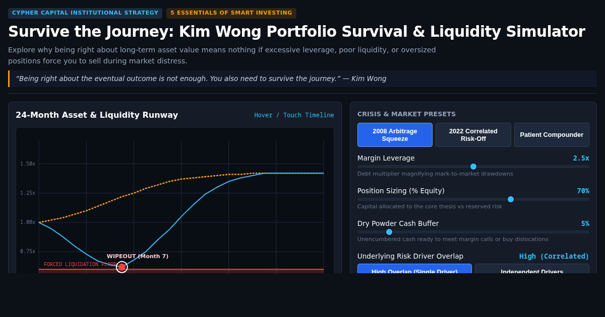 Survive the Journey: Kim Wong Portfolio Survival & Liquidity Simulator preview