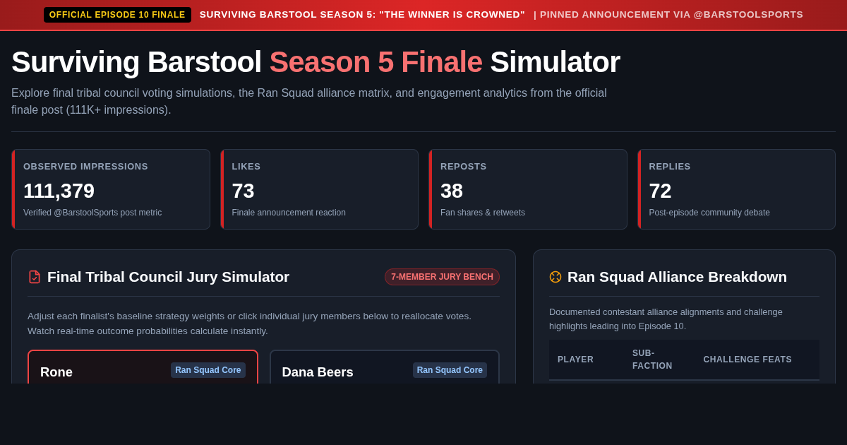 Surviving Barstool Season 5 Finale Simulator & Episode Explorer preview