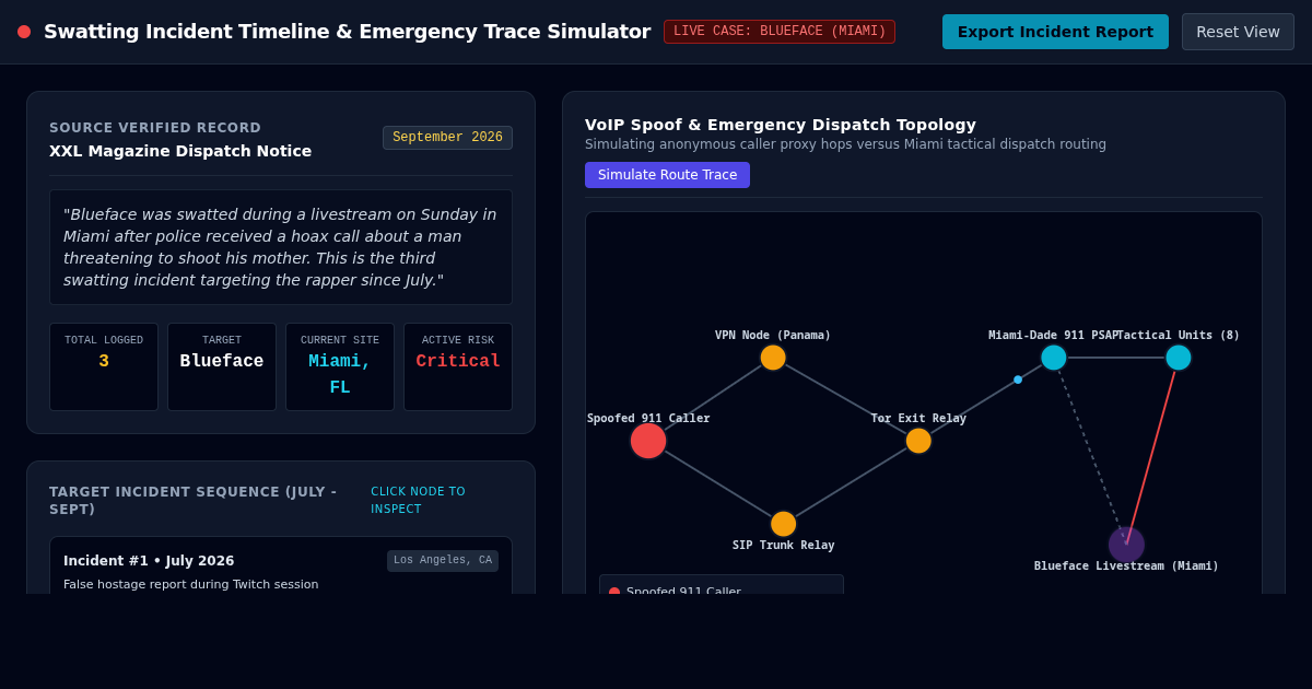 Swatting Incident Timeline & Emergency Trace Simulator preview