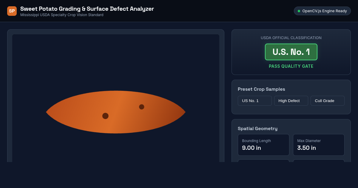 Sweet Potato Grading and Surface Defect Analyzer preview