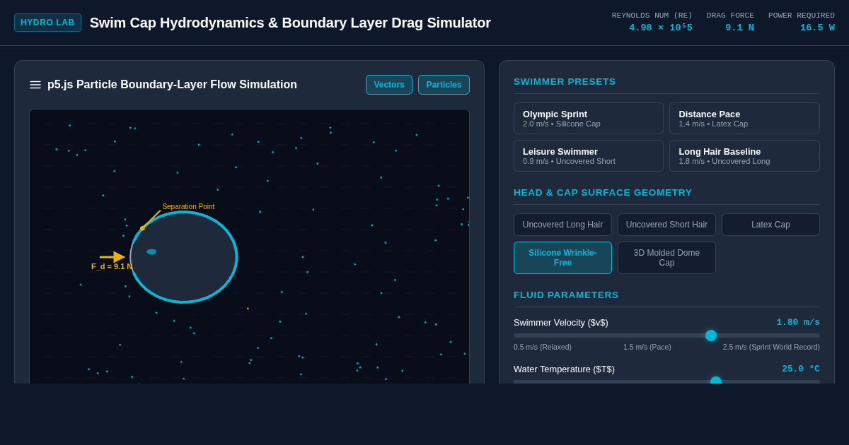 Swim Cap Hydrodynamics & Boundary Layer Drag Simulator preview
