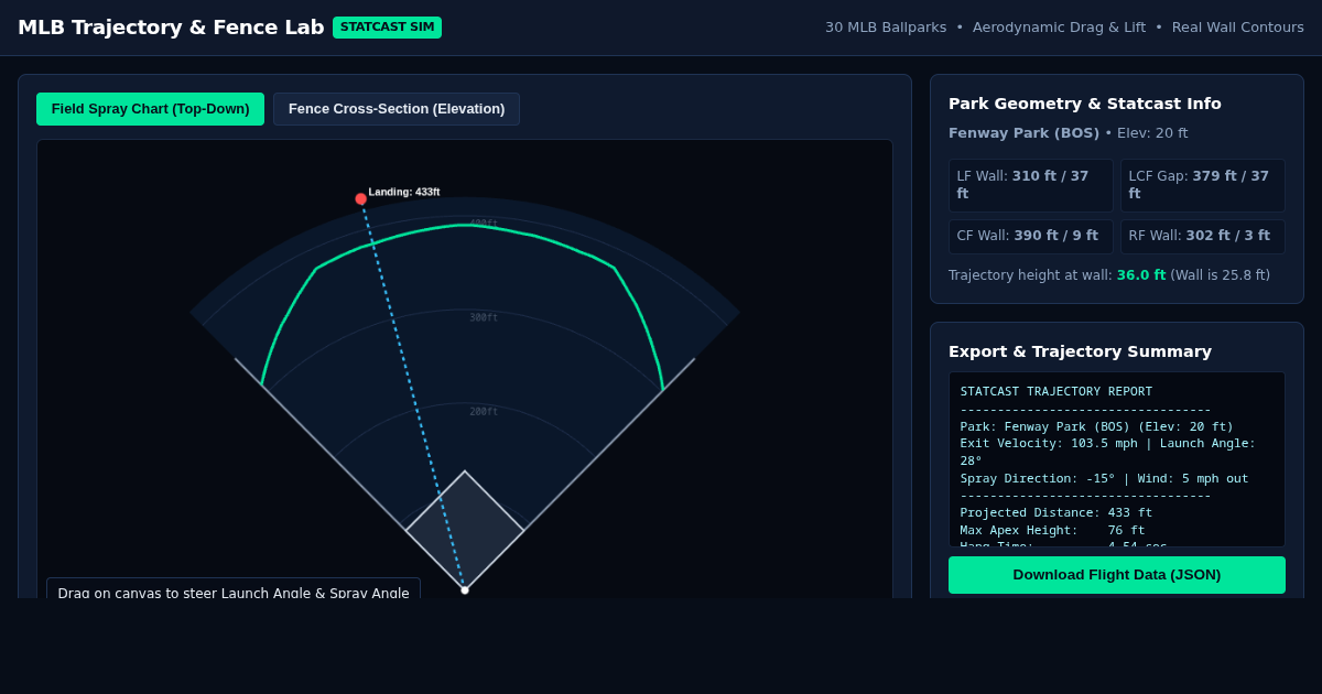 MLB Fence Distance & Trajectory Lab preview
