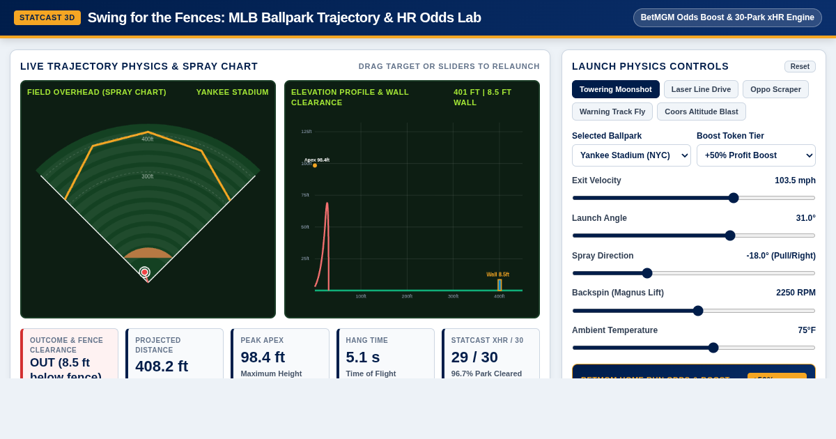 Swing for the Fences: MLB Ballpark Trajectory & HR Odds Lab preview