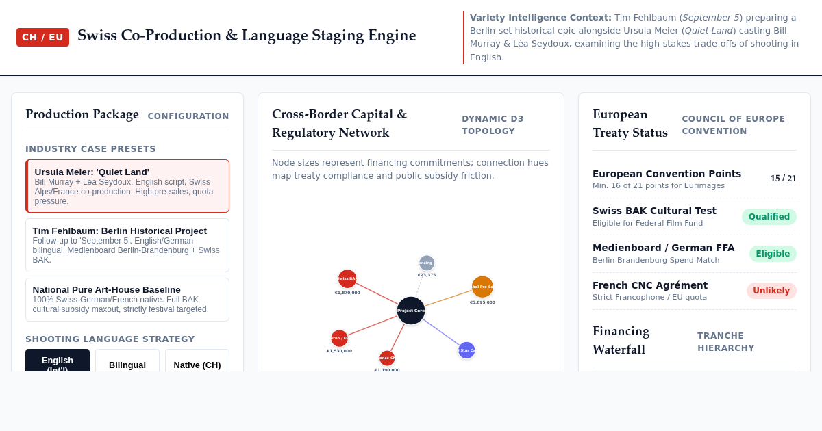 Swiss Film Co-Production & English-Language Staging Engine preview