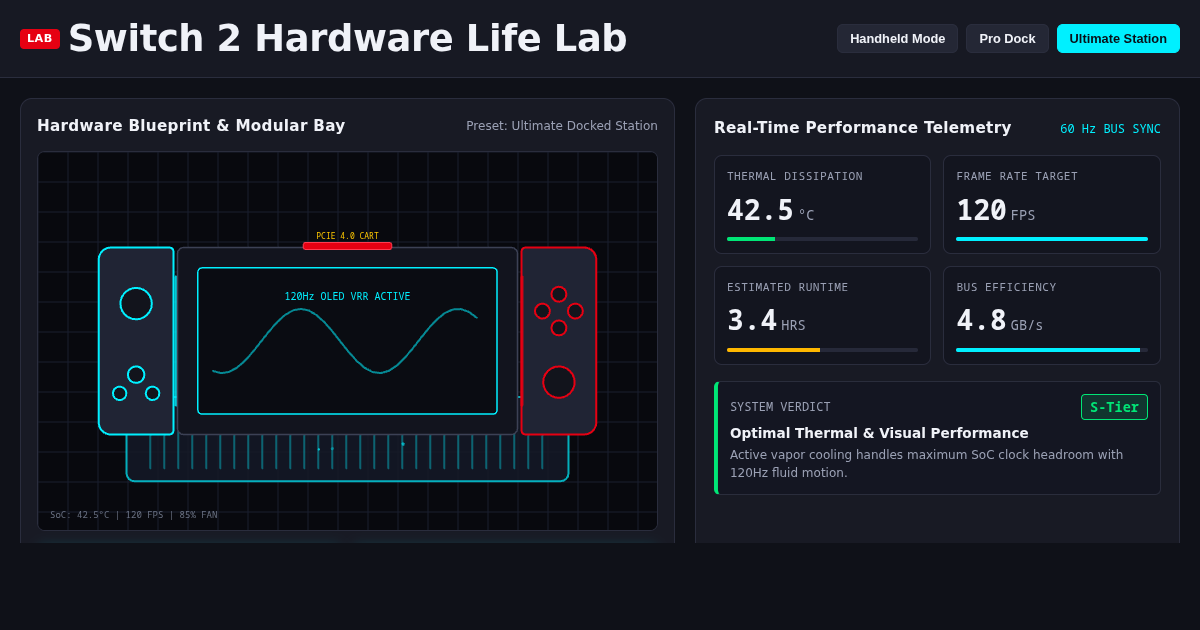 Switch 2 Hardware Life Lab preview