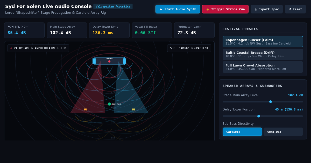 Syd For Solen Festival Stage Acoustics & Lighting Simulator preview
