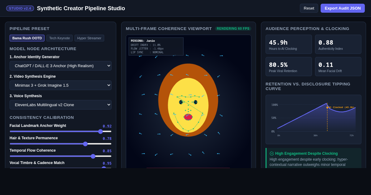 Synthetic Creator Pipeline Studio | AI Persona & Video Consistency Simulator preview