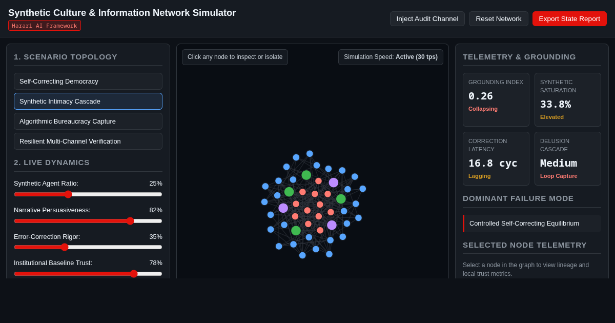 Synthetic Culture & Information Network Simulator preview