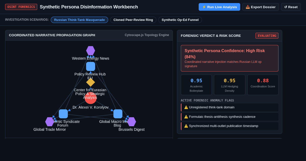 Synthetic Persona Forensics | Disinformation Intelligence Workbench preview