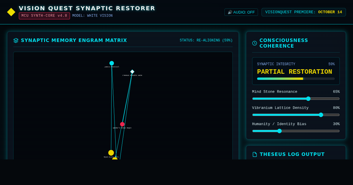 Vision Quest Synaptic Restorer — Marvel Synthezoid Core Simulator preview