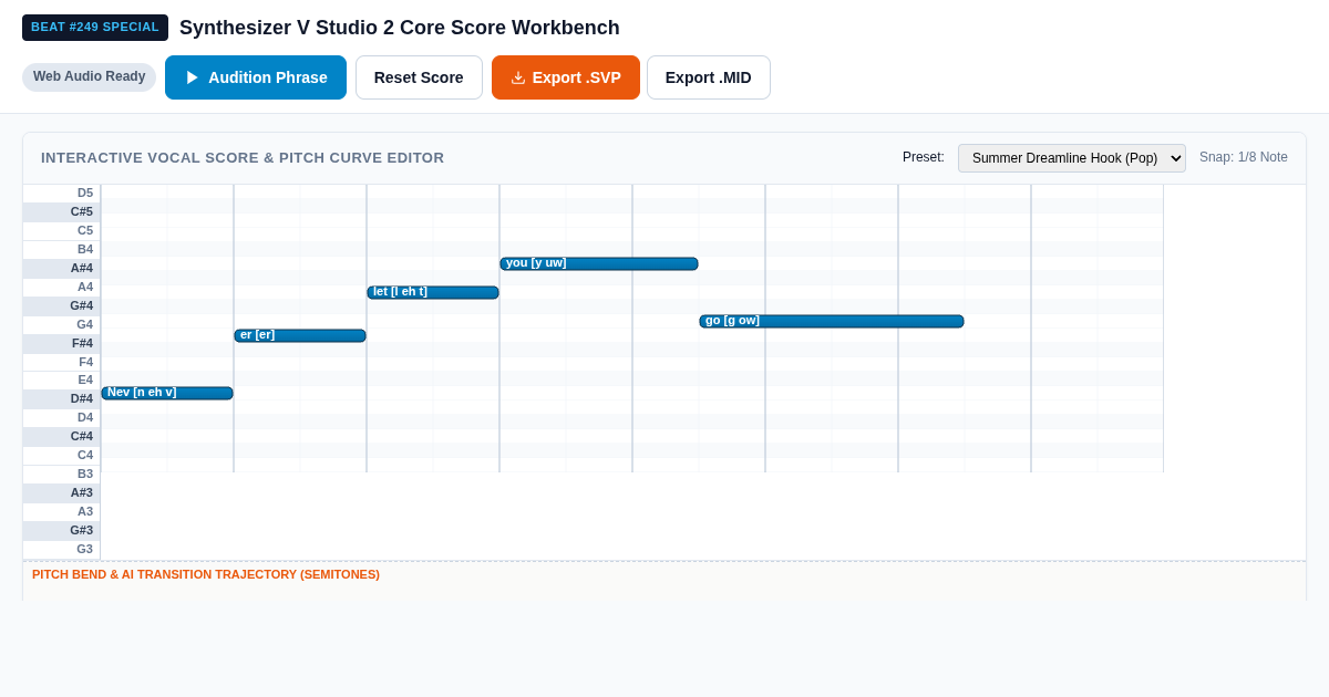 Synthesizer V Studio 2 Core Vocal Score & Pitch Curve Workbench preview