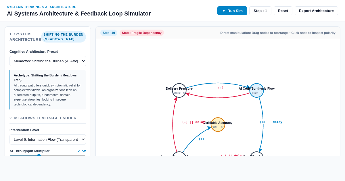 AI Systems Architecture & Feedback Loop Simulator preview