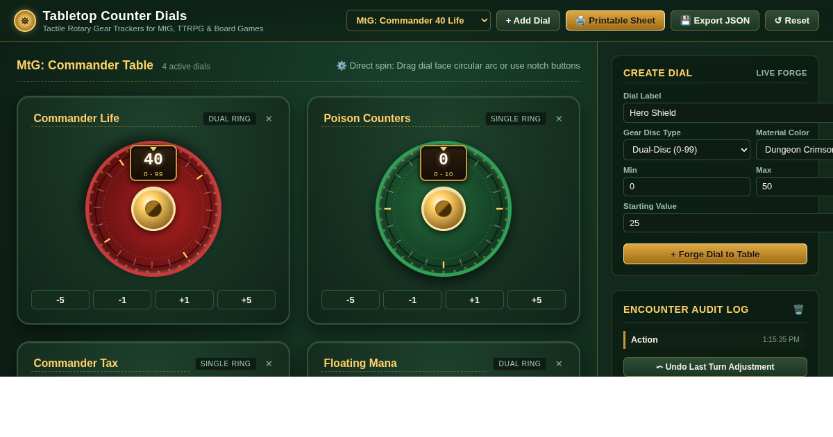 Tabletop Counter Dials: Interactive Rotary Game Tracker preview