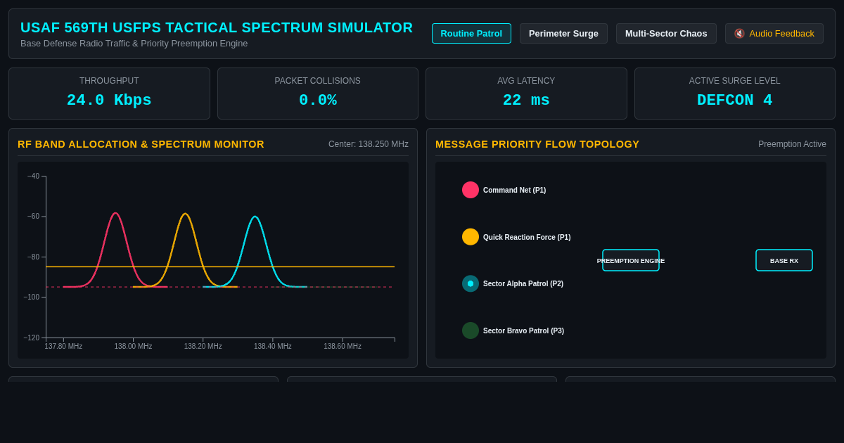 Tactical Radio Traffic & Base Defense Spectrum Simulator preview
