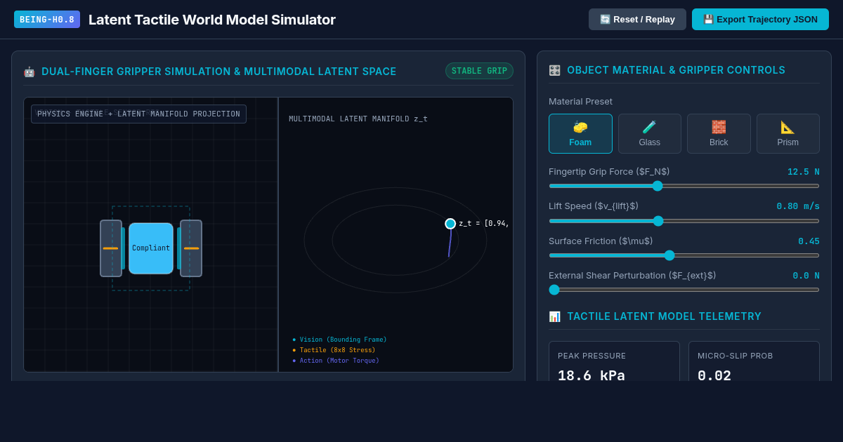Latent Tactile World Model Simulator - Being-H0.8 preview
