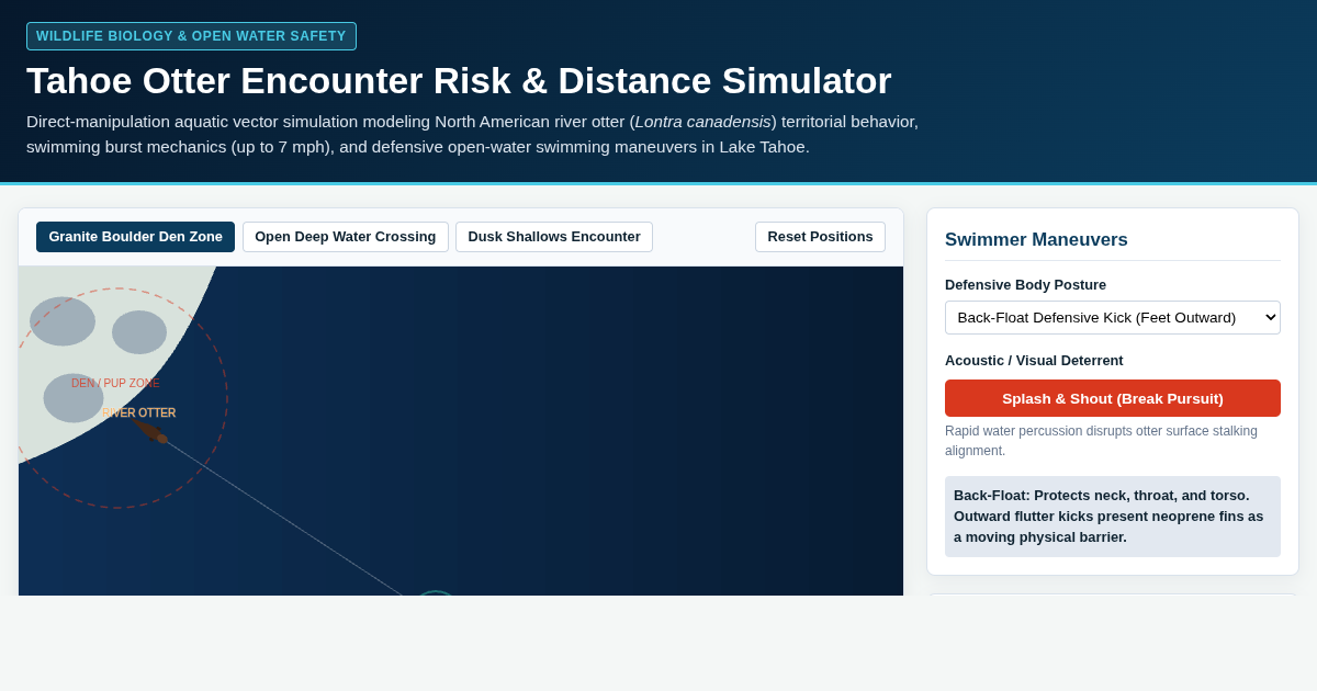 Tahoe Otter Encounter Risk & Distance Simulator preview