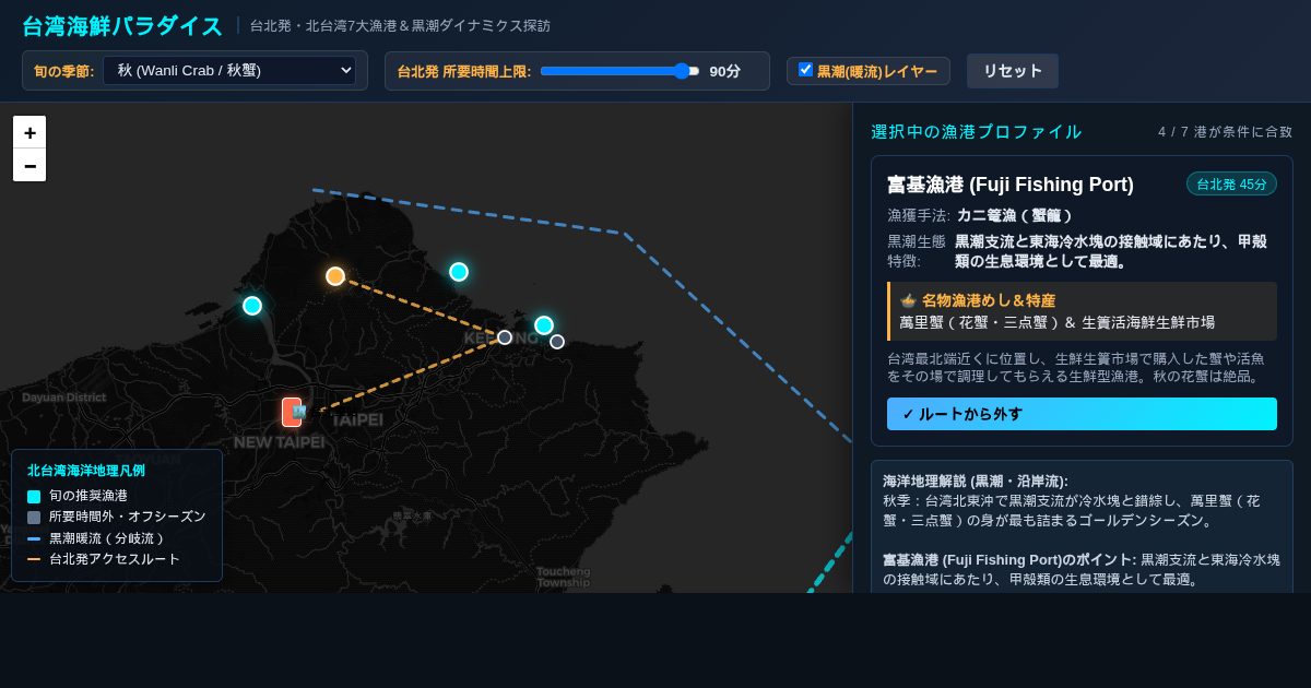 台湾海鮮パラダイス - 北台湾漁港めぐり＆黒潮ギス・ルートシミュレーター preview