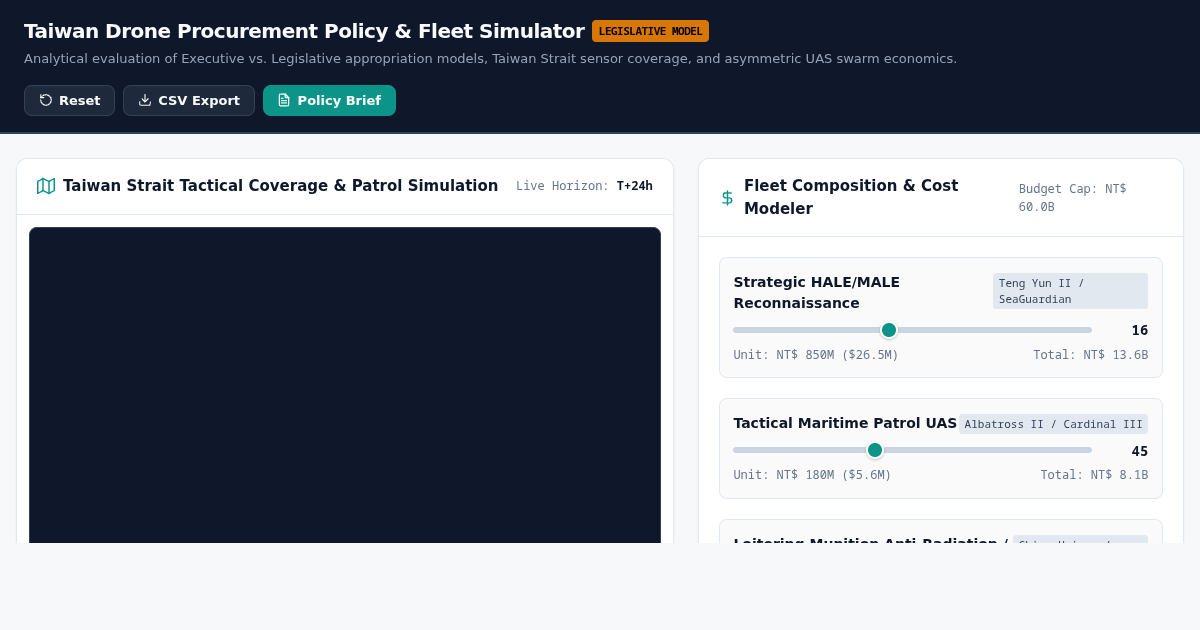 Taiwan Drone Procurement Policy & Fleet Simulator preview
