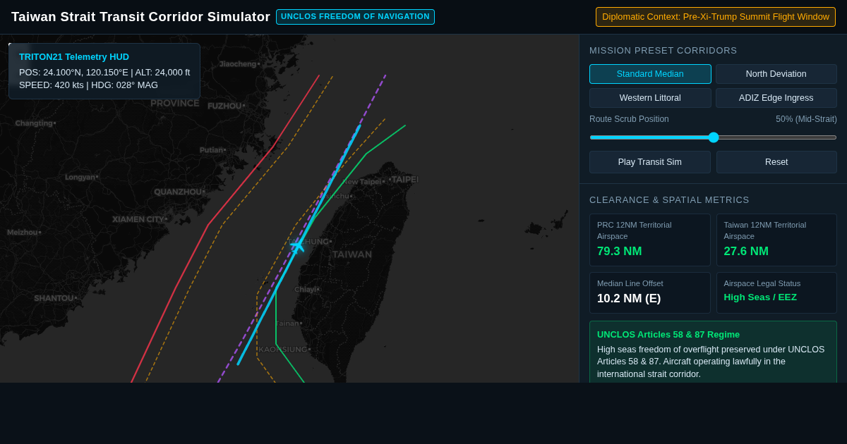 Taiwan Strait International Air Corridor & Freedom of Navigation Simulator preview