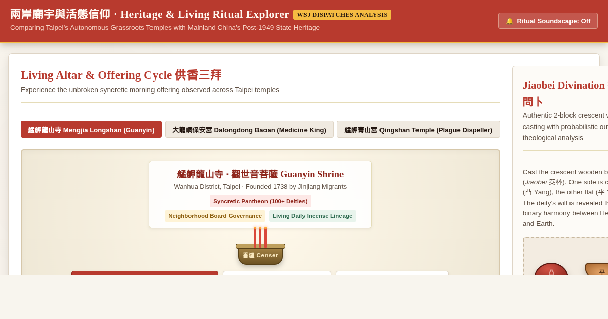 Taiwan Strait Temple Heritage & Living Ritual Explorer preview