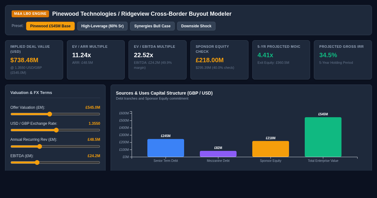 UK Tech Take-Private Deal Modeler & FX Arbitrage Workbench preview