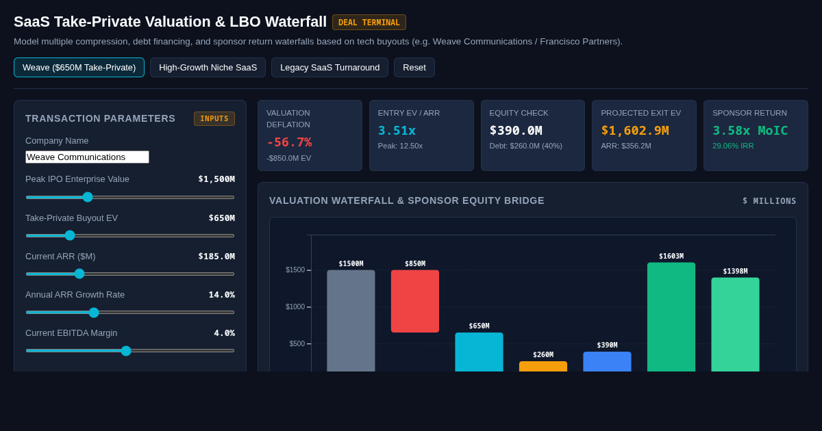 SaaS Take-Private Valuation & LBO Waterfall Workbench preview