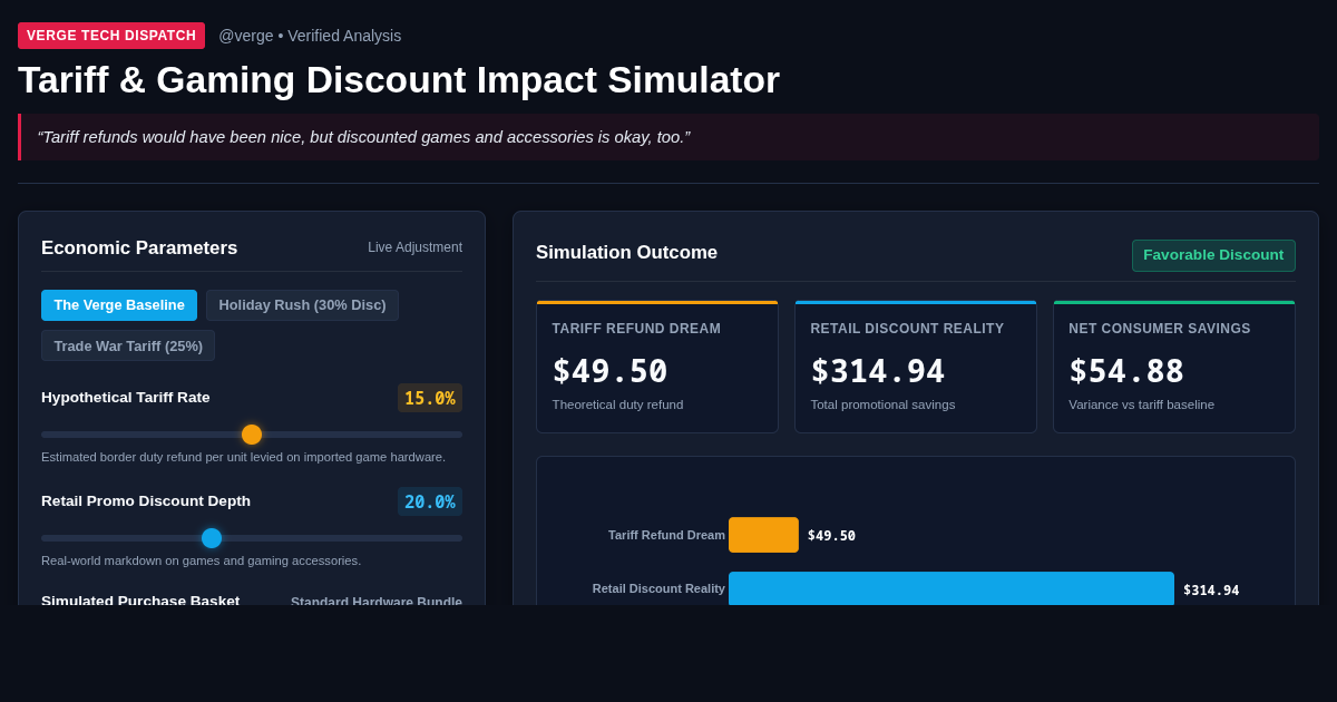 The Verge Tariff & Gaming Discount Impact Simulator preview