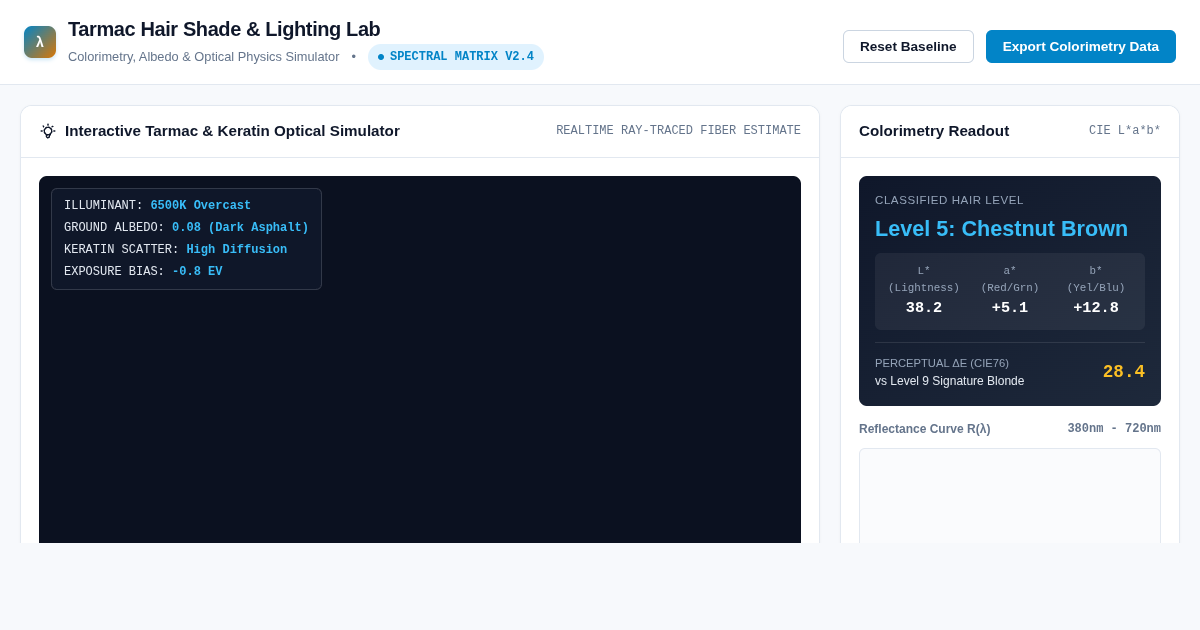Tarmac Hair Shade & Lighting Lab: Colorimetry & Optical Physics preview