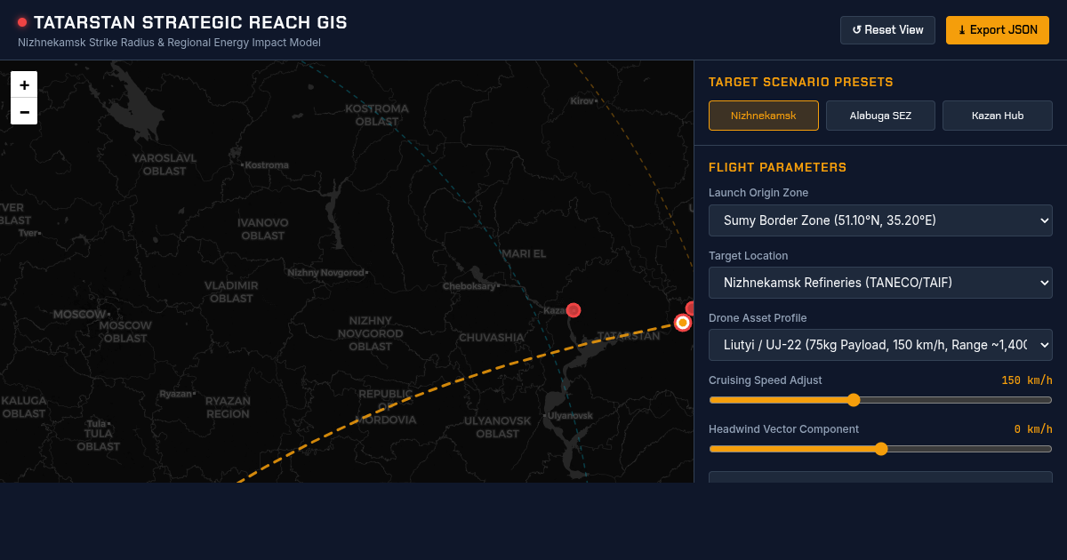 Tatarstan Infrastructure & Drone Strike Radius Map preview