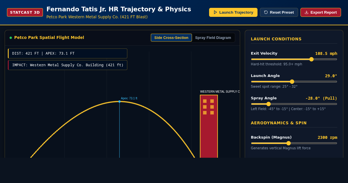 Fernando Tatis Jr. Petco Park HR Trajectory & Physics Simulator preview