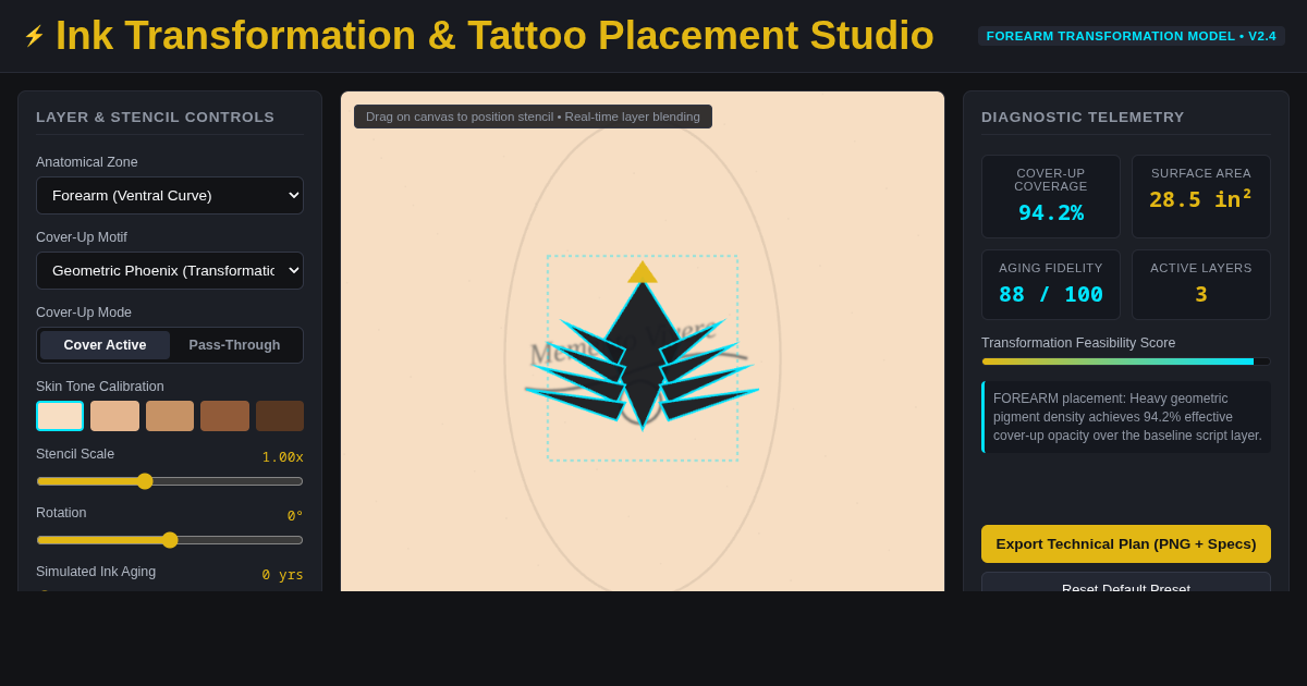 Ink Transformation & Tattoo Placement Studio preview