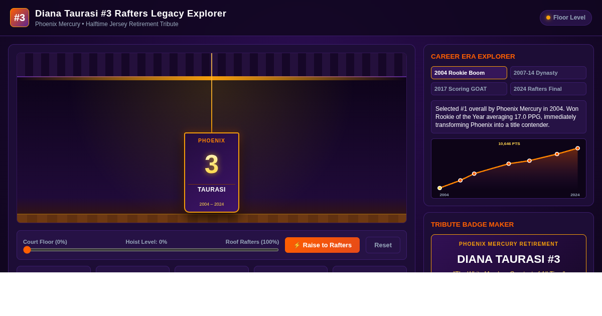 Diana Taurasi #3 Phoenix Mercury Rafters Legacy Explorer preview