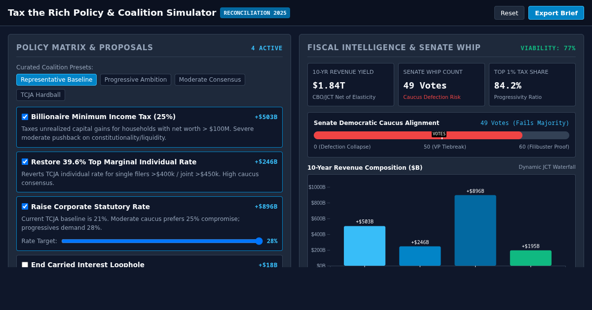 Tax the Rich Policy & Coalition Simulator preview