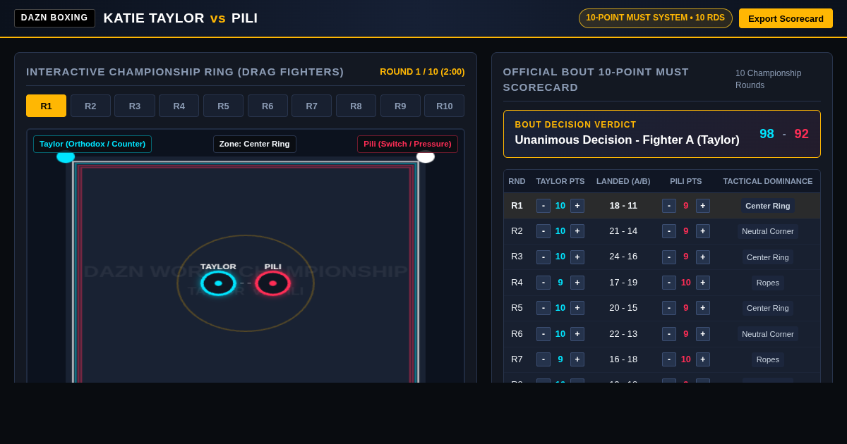 Taylor vs Pili Tactical Ring & Bout Scorecard Analyzer preview