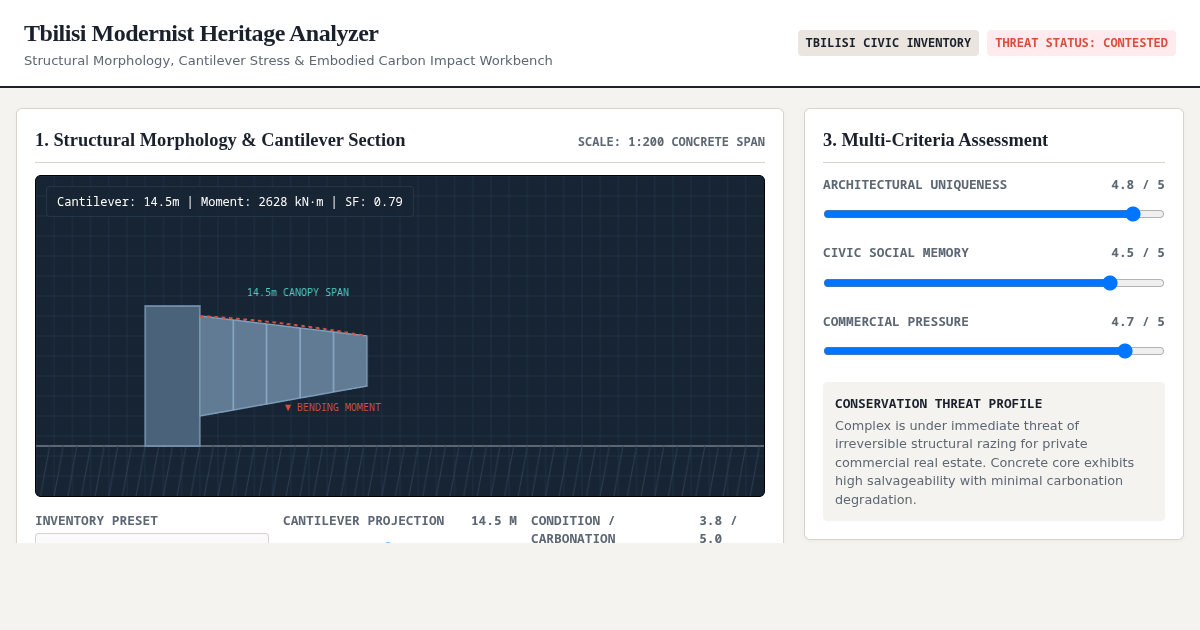 Tbilisi Modernist Heritage & Demolition Impact Analyzer preview